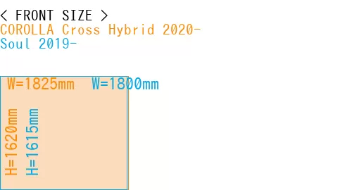 #COROLLA Cross Hybrid 2020- + Soul 2019-